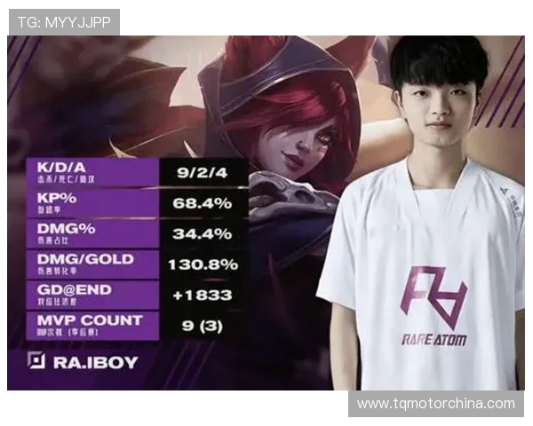 IG在Major赛中的心理素质分析与表现评估